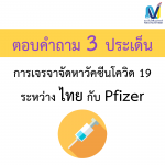 ตอบคำถาม 3 ประเด็น การเจรจาจัดหาวัคซีนโควิด 19 ระหว่างไทย กับ Pfizer