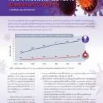 โรคเบาหวานกับโรคติดเชื้อไวรัสโคโรนา 2019 (Diabetes and COVID-19)